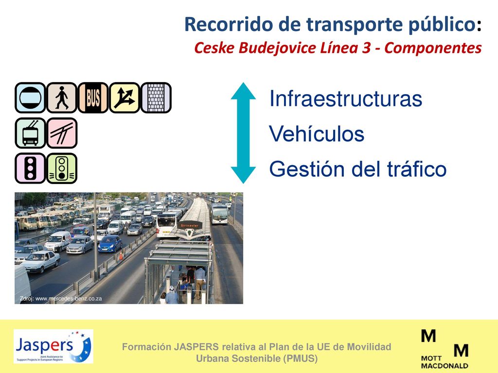 Recorrido de transporte público: Ceske Budejovice Línea 3 - Componentes