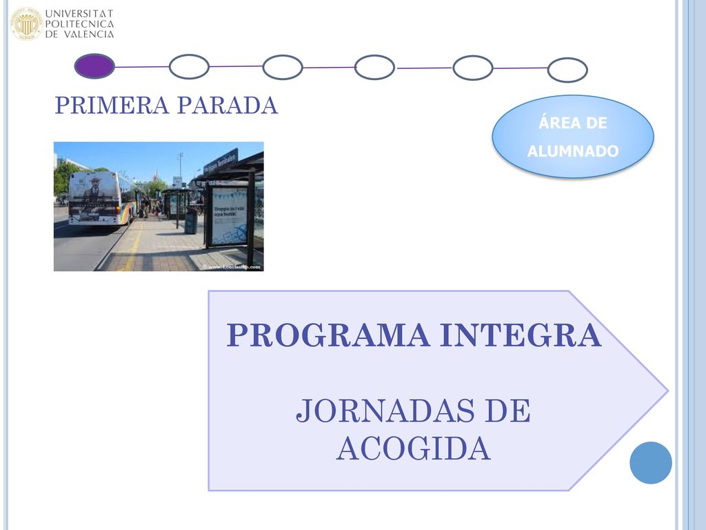 PRIMERA PARADA ÁREA DE ALUMNADO PROGRAMA INTEGRA JORNADAS DE ACOGIDA
