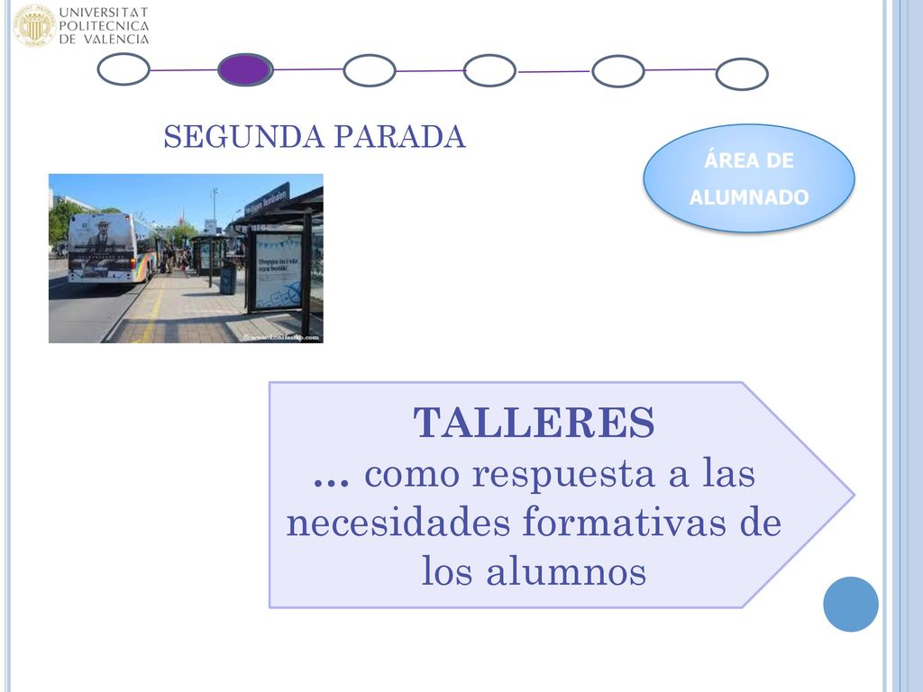 … como respuesta a las necesidades formativas de los alumnos