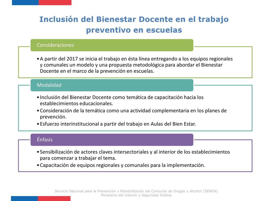 Inclusión del Bienestar Docente en el trabajo preventivo en escuelas