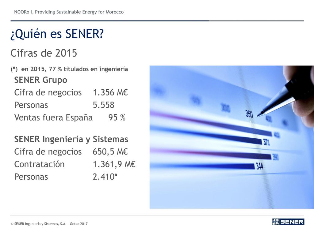 ¿Quién es SENER Cifras de 2015 SENER Grupo Cifra de negocios M€