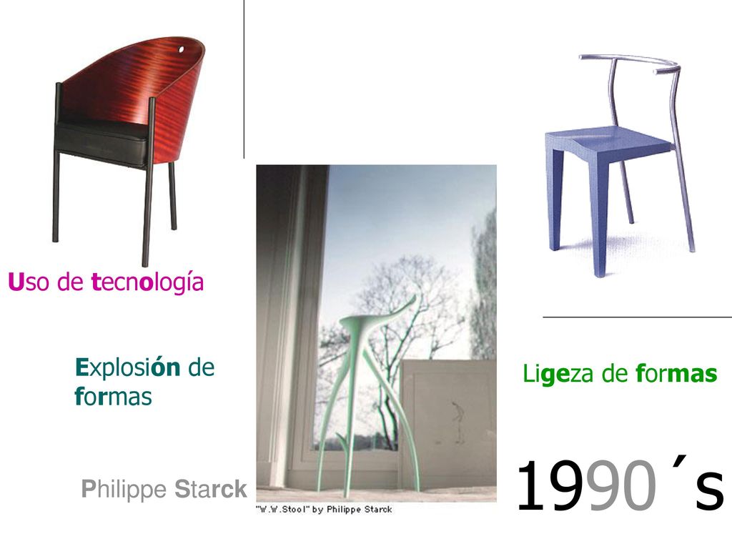 1990´s Uso de tecnología Explosión de Ligeza de formas formas