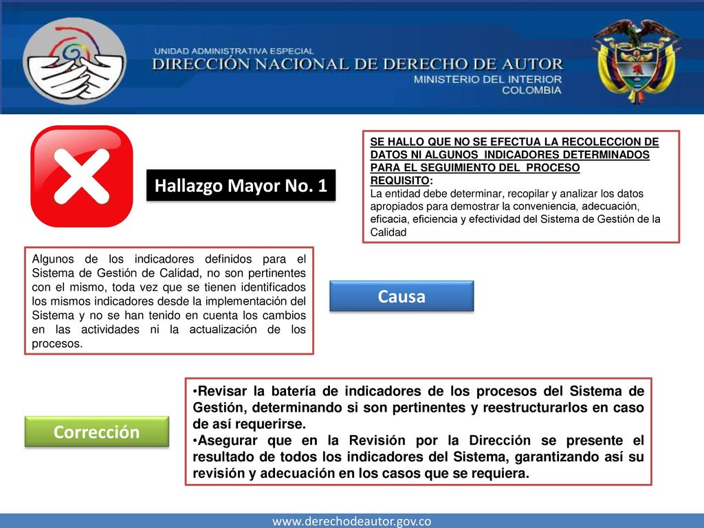 Hallazgo Mayor No. 1 Causa Corrección