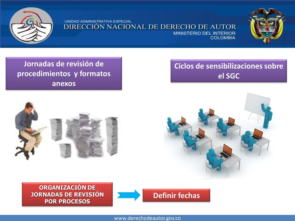 Jornadas de revisión de procedimientos y formatos anexos
