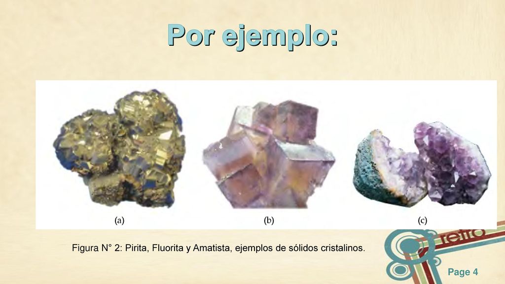 Por ejemplo: Figura N° 2: Pirita, Fluorita y Amatista, ejemplos de sólidos cristalinos.
