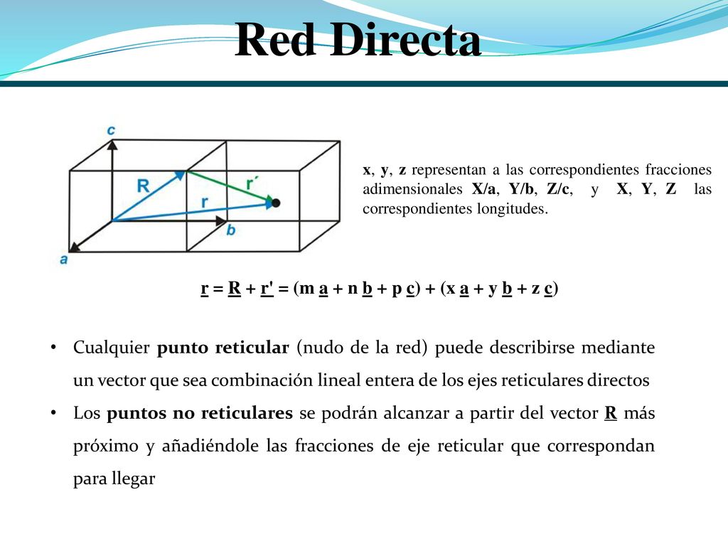 Red Directa r = R + r = (m a + n b + p c) + (x a + y b + z c)