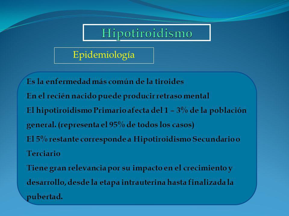 Hipotiroidismo Epidemiología Es la enfermedad más común de la tiroides