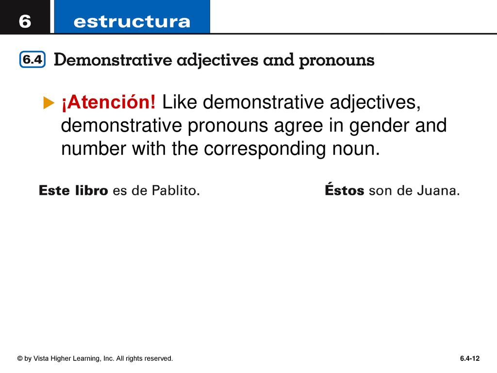 ¡Atención! Like demonstrative adjectives, demonstrative pronouns agree in gender and number with the corresponding noun.