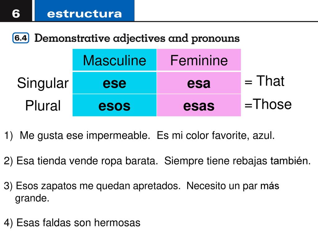 Masculine Feminine Singular ese esa Plural esos esas = That =Those