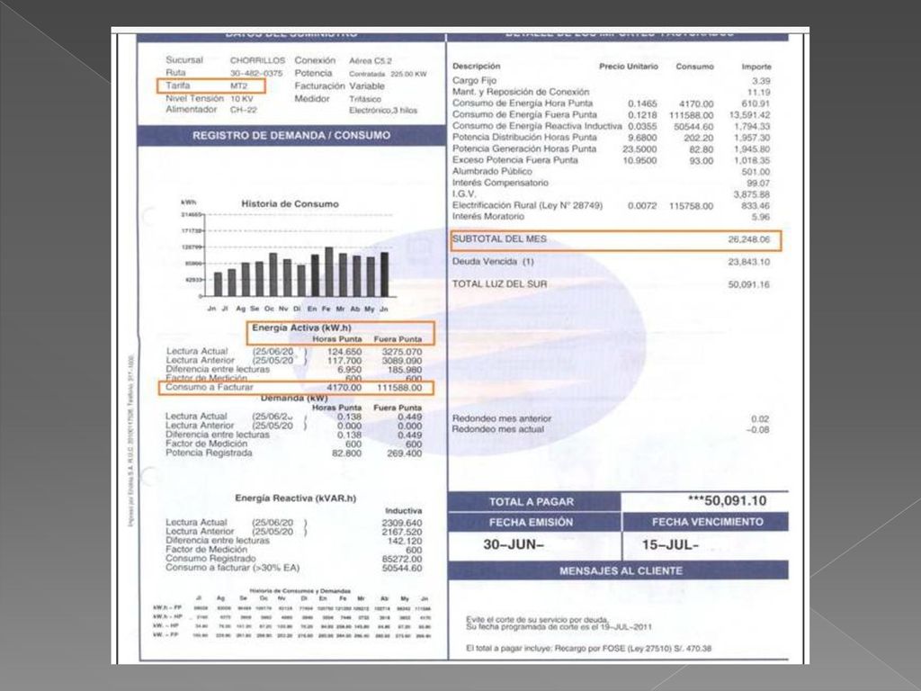 CORRECCION DEL FP CON EL RECIBO DE LUZ