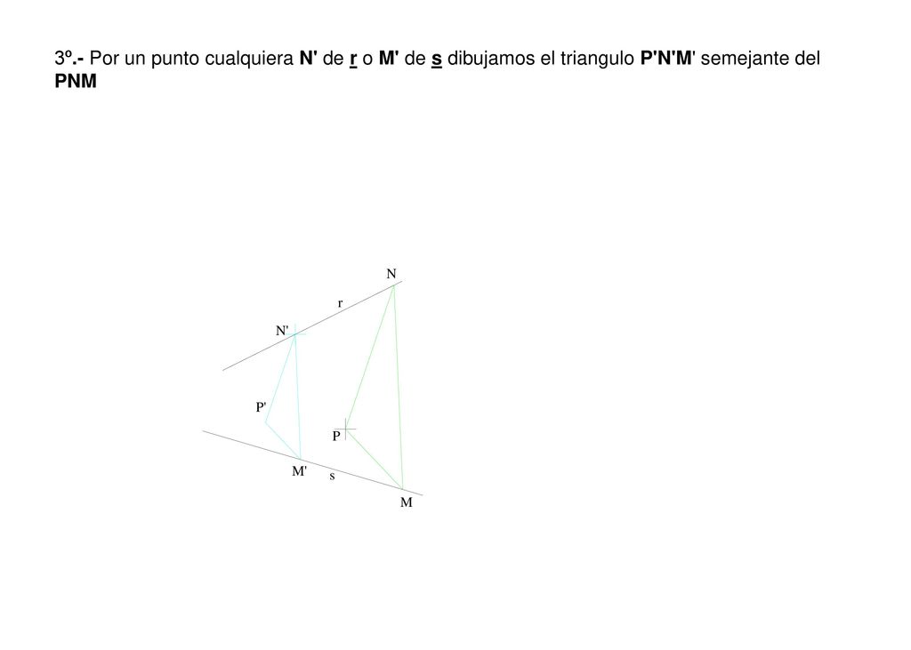 3º.- Por un punto cualquiera N de r o M de s dibujamos el triangulo P N M semejante del PNM
