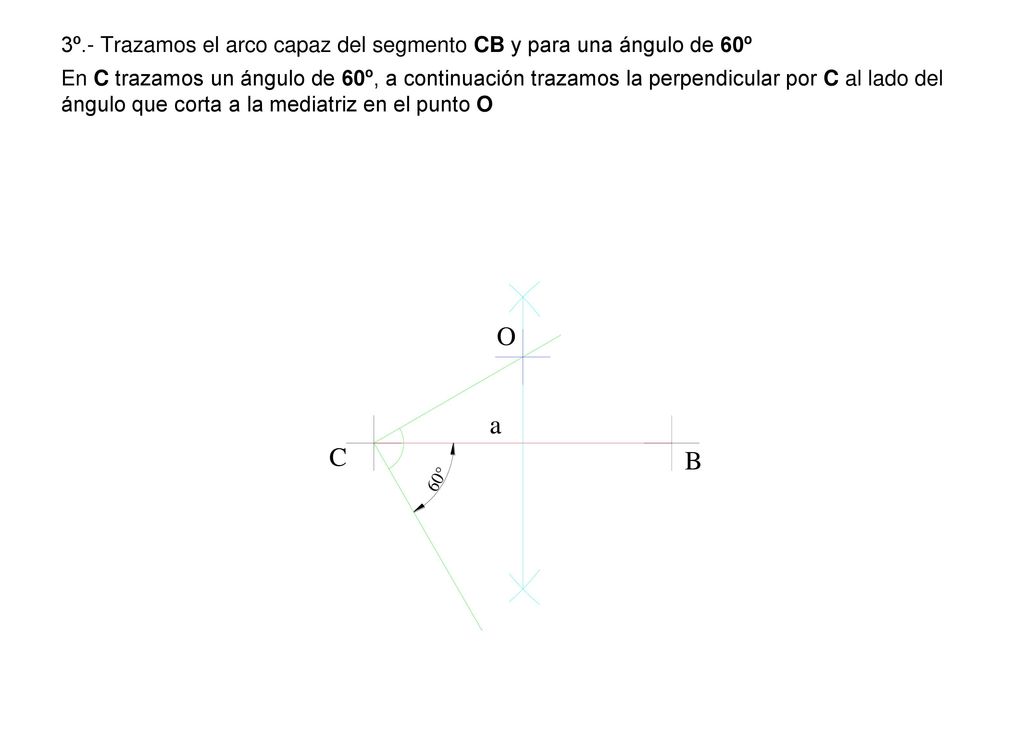3º.- Trazamos el arco capaz del segmento CB y para una ángulo de 60º En C trazamos un ángulo de 60º, a continuación trazamos la perpendicular por C al lado del ángulo que corta a la mediatriz en el punto O