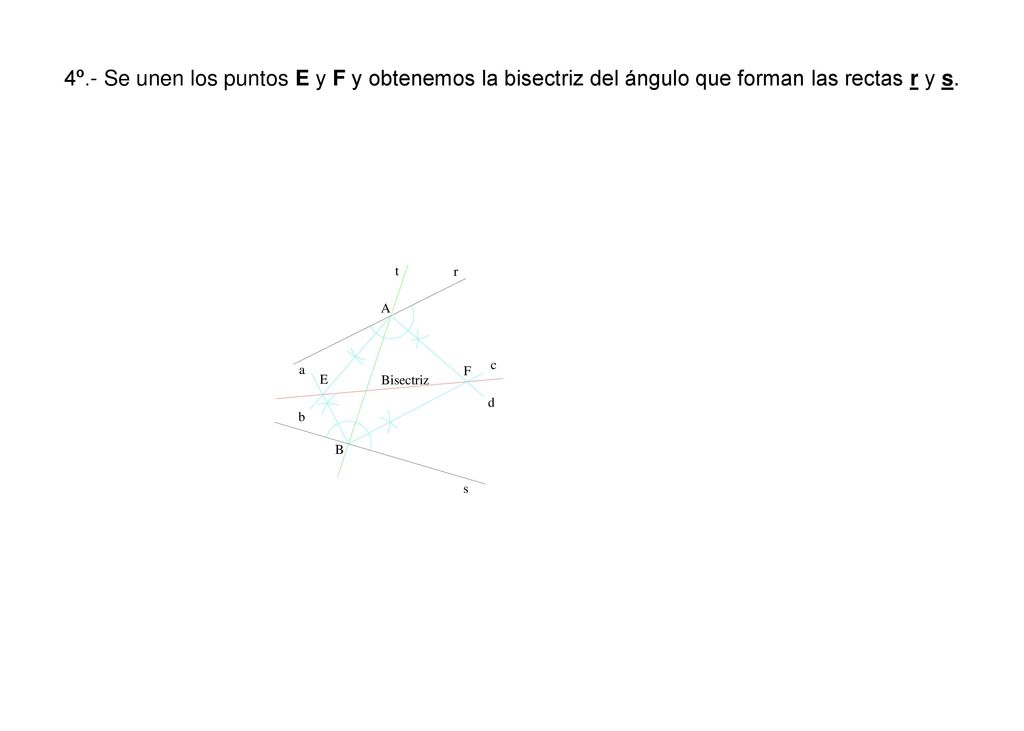 4º.- Se unen los puntos E y F y obtenemos la bisectriz del ángulo que forman las rectas r y s.