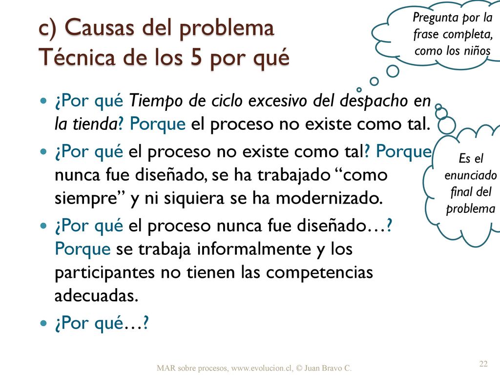 c) Causas del problema Técnica de los 5 por qué