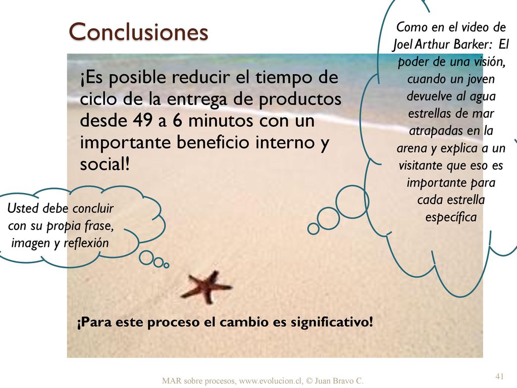 Usted debe concluir con su propia frase, imagen y reflexión