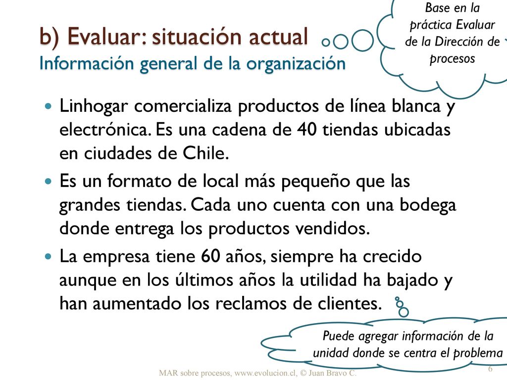 b) Evaluar: situación actual Información general de la organización