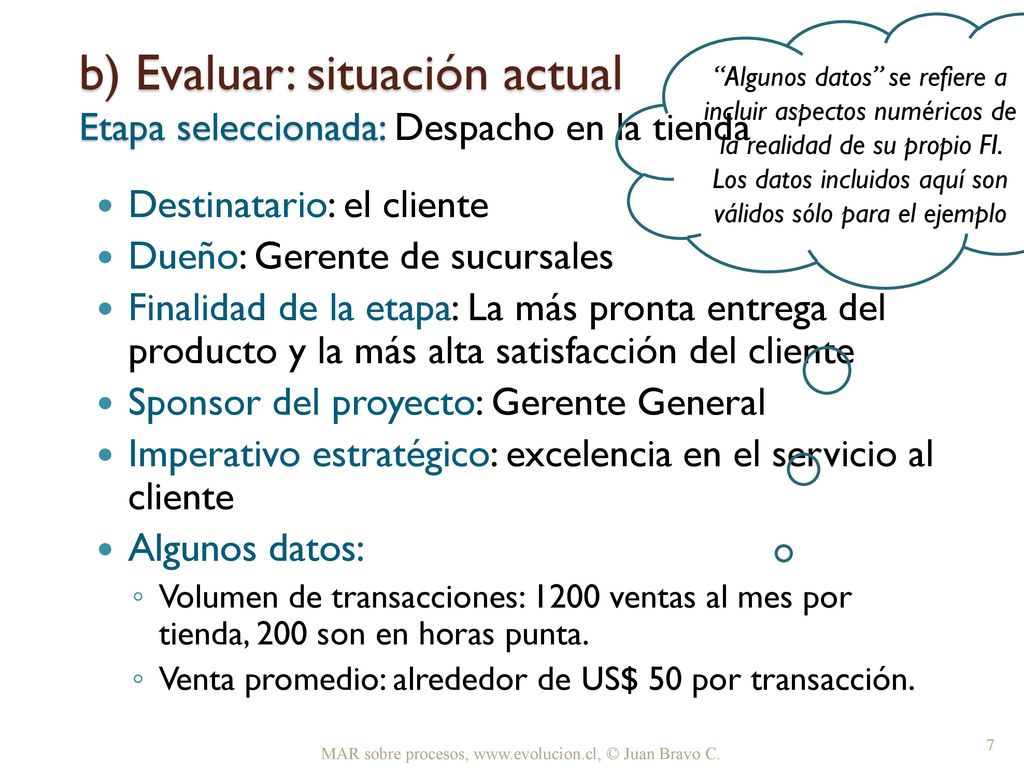 b) Evaluar: situación actual Etapa seleccionada: Despacho en la tienda