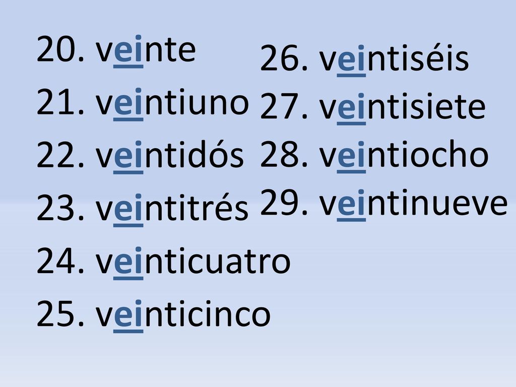 20. veinte 21. veintiuno. 22. veintidós. 23. veintitrés. 24. veinticuatro. 25. veinticinco. 26. veintiséis.
