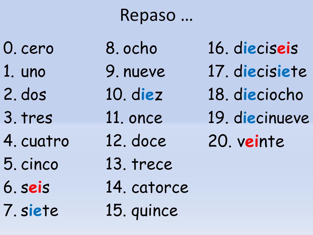 Repaso … veinte 0. cero ocho dieciseis uno nueve diecisiete dos diez