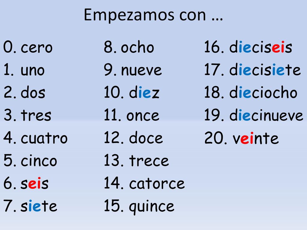 Empezamos con … veinte 0. cero ocho dieciseis uno nueve diecisiete dos