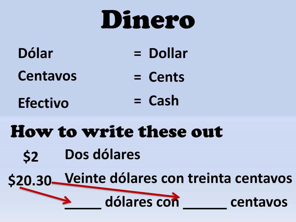 Dinero How to write these out Dólar Centavos Efectivo = Dollar = Cents