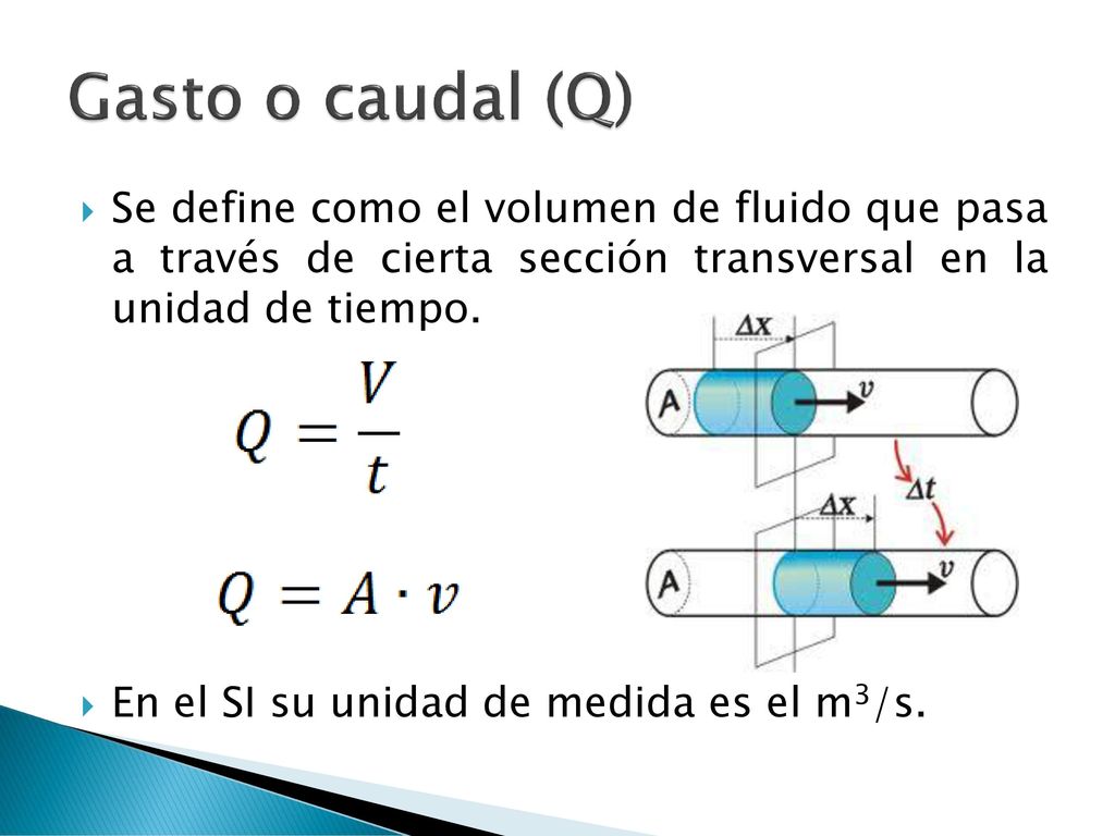 Gasto o caudal (Q) Se define como el volumen de fluido que pasa a través de cierta sección transversal en la unidad de tiempo.