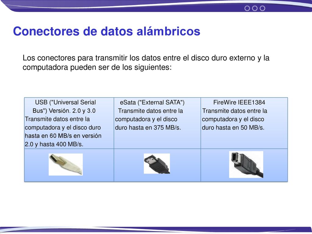 USB ( Universal Serial Bus ) Versión. 2.0 y 3.0
