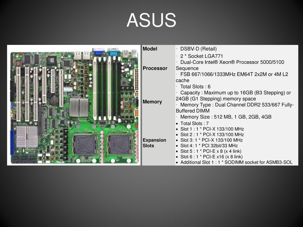 ASUS Model · DSBV-D (Retail) Processor · 2 * Socket LGA771