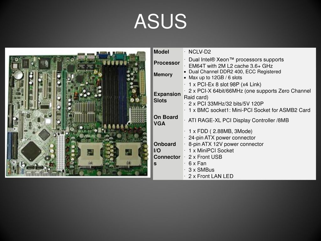 ASUS Model · NCLV-D2 Processor · Dual Intel® Xeon™ processors supports