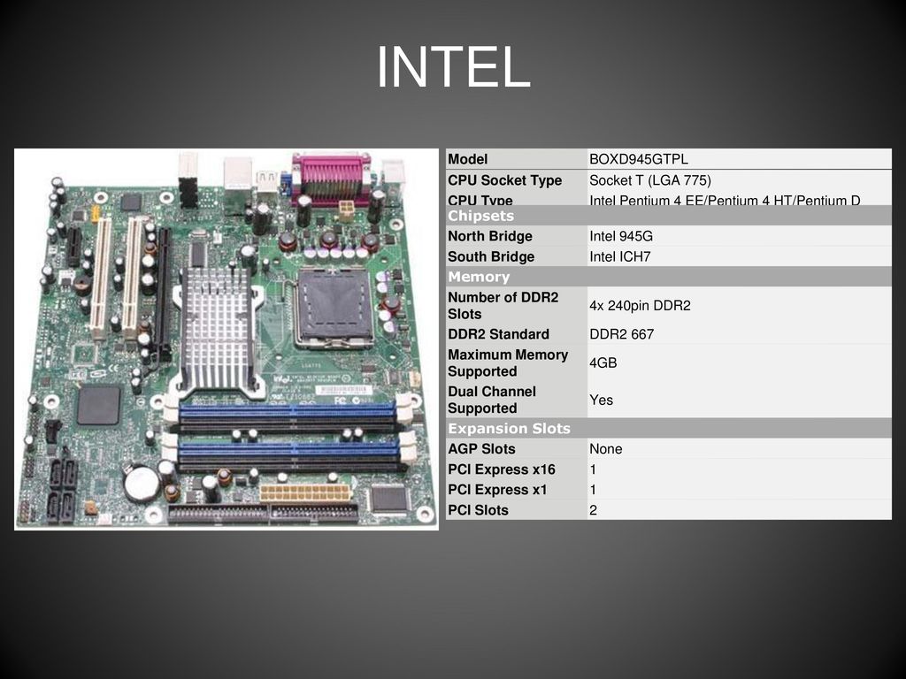 INTEL Model BOXD945GTPL CPU Socket Type Socket T (LGA 775) CPU Type