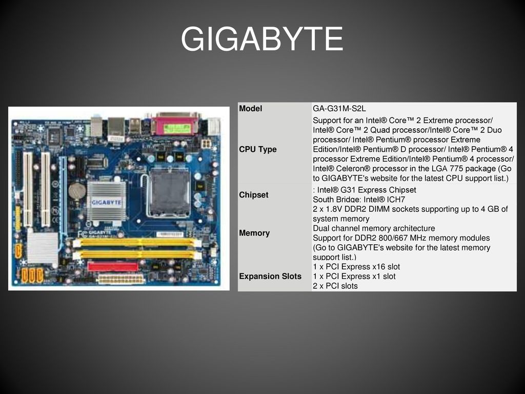 GIGABYTE Model GA-G31M-S2L CPU Type