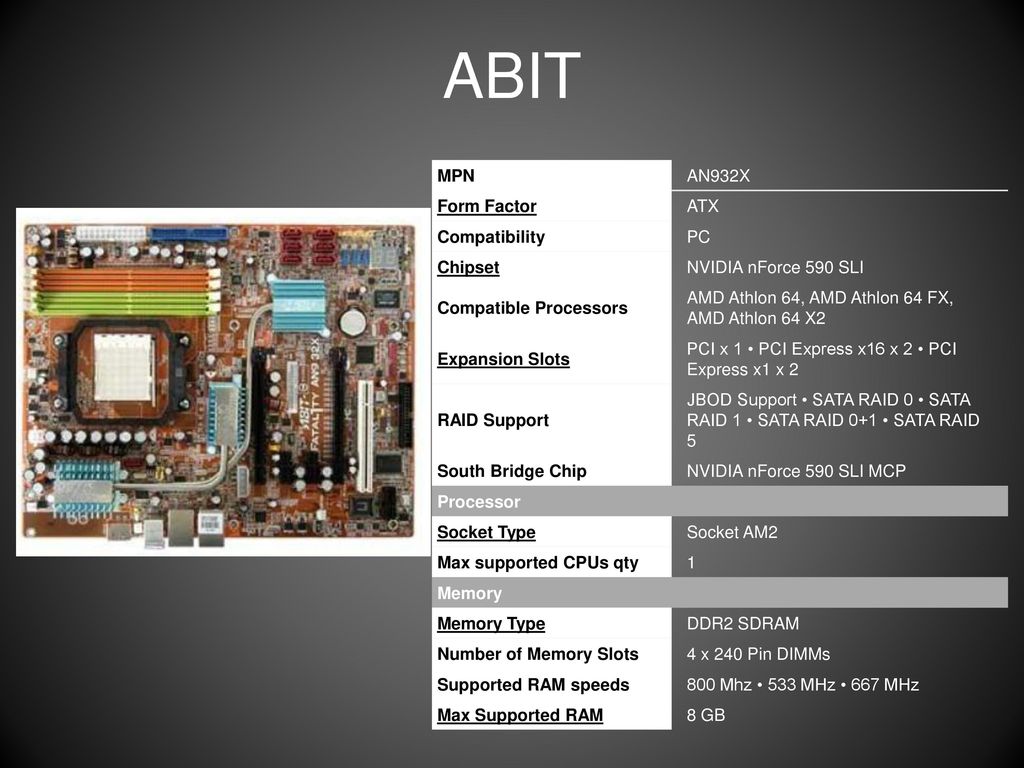 ABIT MPN AN932X Form Factor ATX Compatibility PC Chipset