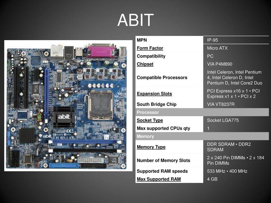 ABIT MPN IP-95 Form Factor Micro ATX Compatibility PC Chipset