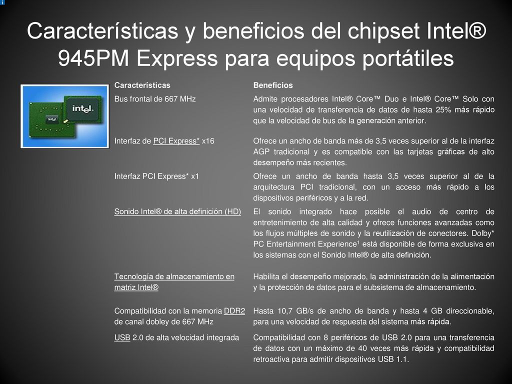Características y beneficios del chipset Intel® 945PM Express para equipos portátiles