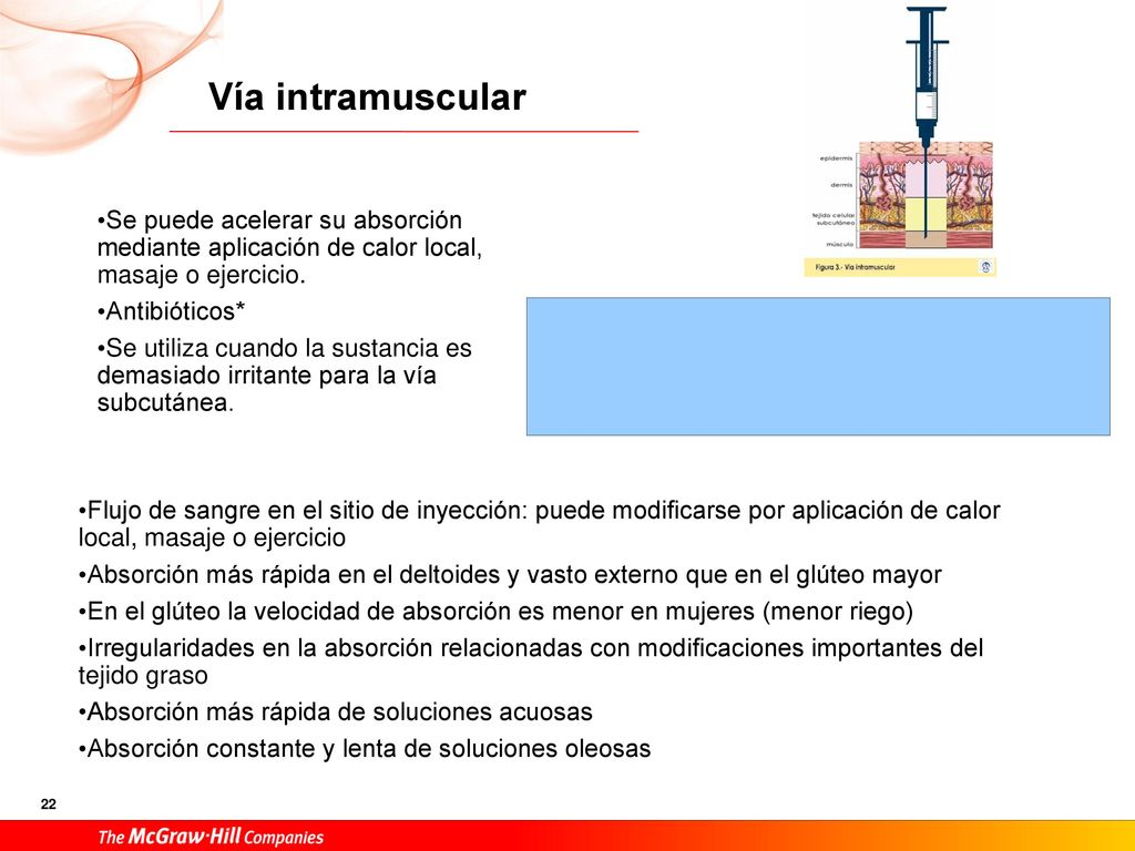 Vía intramuscular Se puede acelerar su absorción mediante aplicación de calor local, masaje o ejercicio.