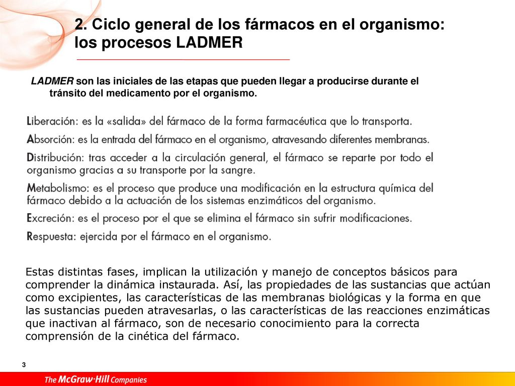2. Ciclo general de los fármacos en el organismo: los procesos LADMER