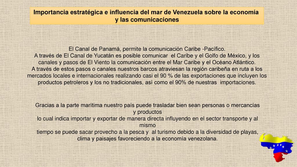Importancia estratégica e influencia del mar de Venezuela sobre la economía y las comunicaciones
