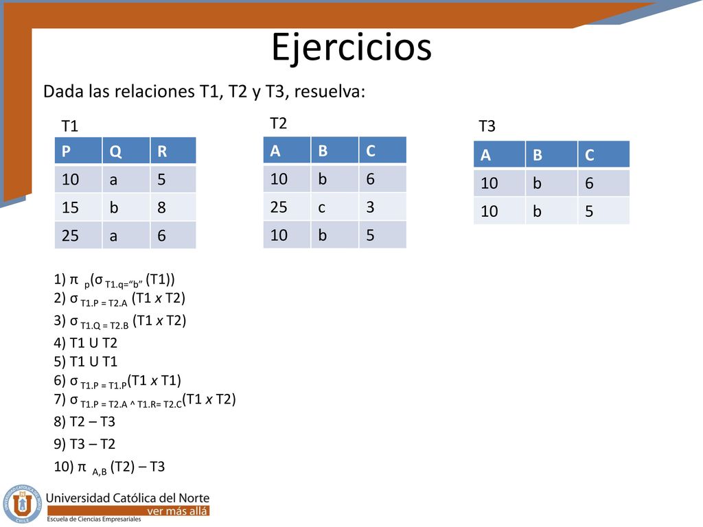 Ejercicios Dada las relaciones T1, T2 y T3, resuelva: T1 T2 T3 P Q R