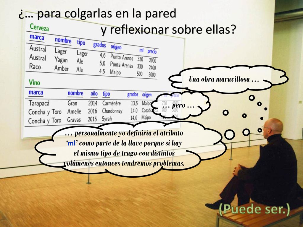 ¿… para colgarlas en la pared y reflexionar sobre ellas