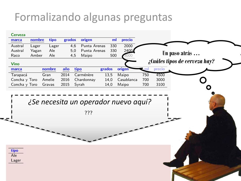 Formalizando algunas preguntas