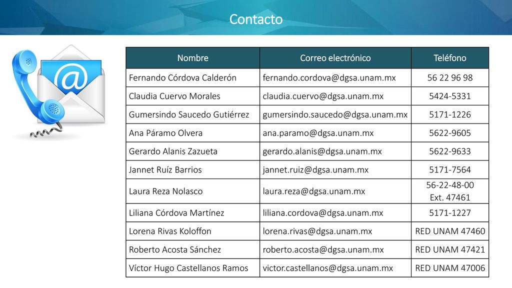 Contacto Nombre Correo electrónico Teléfono Fernando Córdova Calderón