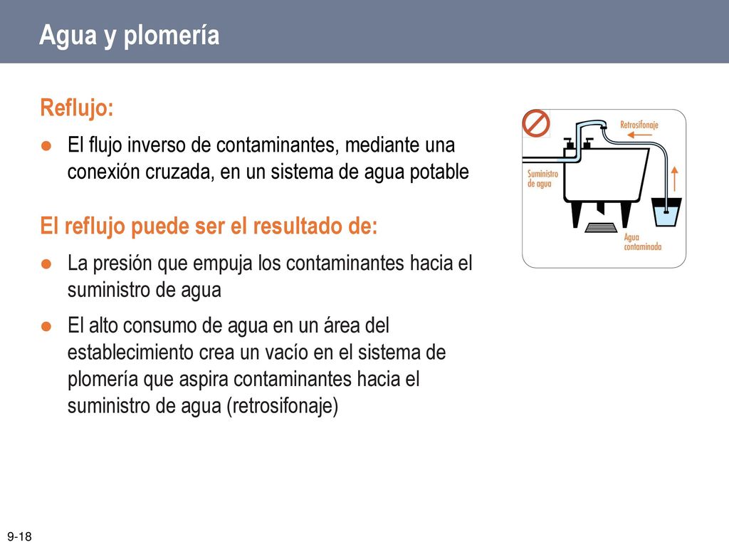 Agua y plomería Reflujo: El reflujo puede ser el resultado de: