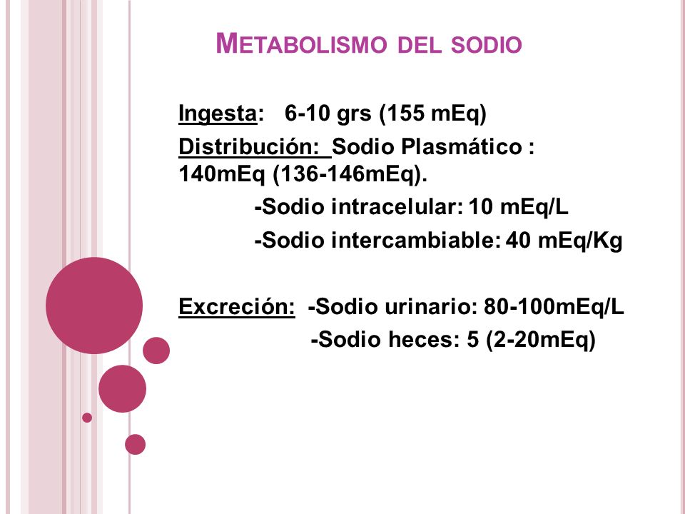 Metabolismo del sodio Ingesta: 6-10 grs (155 mEq)
