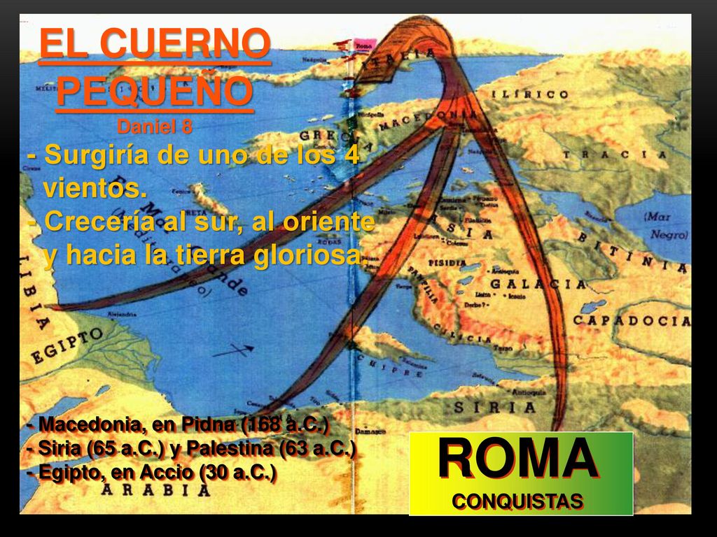 ROMA EL CUERNO PEQUEÑO - Surgiría de uno de los 4 vientos.