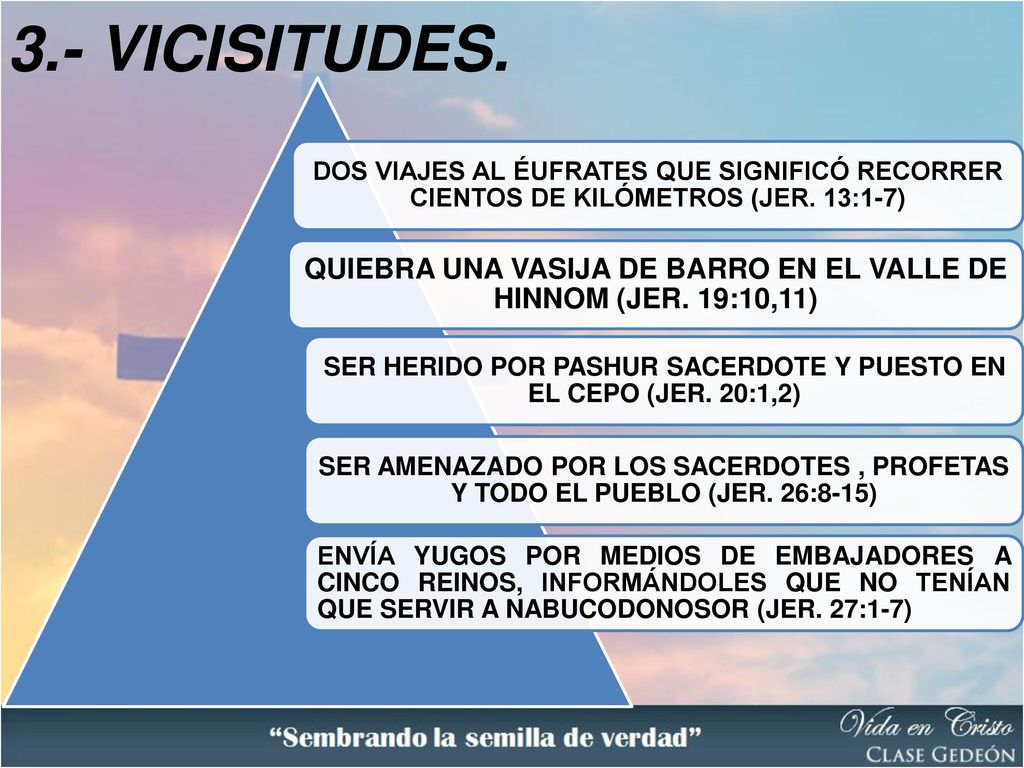 3.- VICISITUDES. DOS VIAJES AL ÉUFRATES QUE SIGNIFICÓ RECORRER CIENTOS DE KILÓMETROS (JER. 13:1-7)