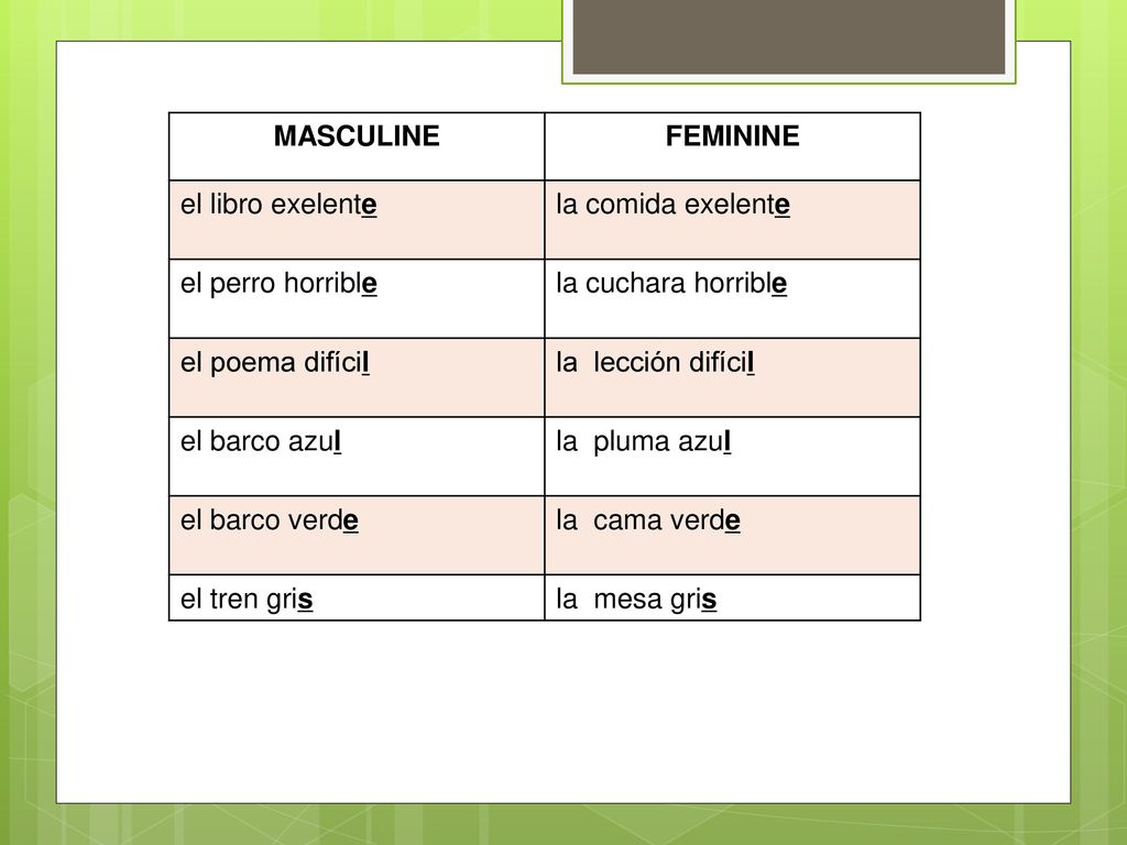 MASCULINE FEMININE. el libro exelente. la comida exelente. el perro horrible. la cuchara horrible.