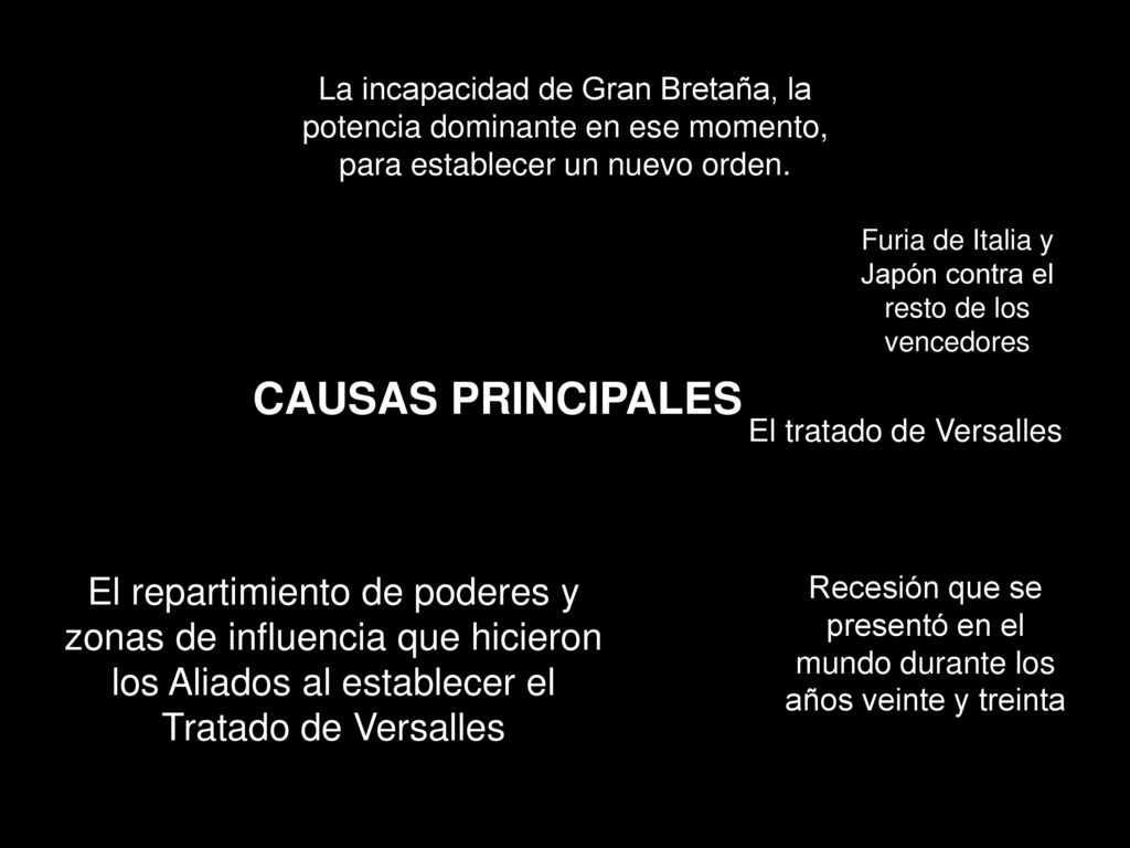 La incapacidad de Gran Bretaña, la potencia dominante en ese momento, para establecer un nuevo orden.