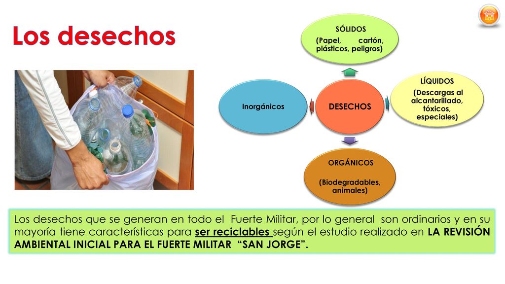 DESECHOS SÓLIDOS. (Papel, cartón, plásticos, peligros) LÍQUIDOS. (Descargas al alcantarillado, tóxicos, especiales)