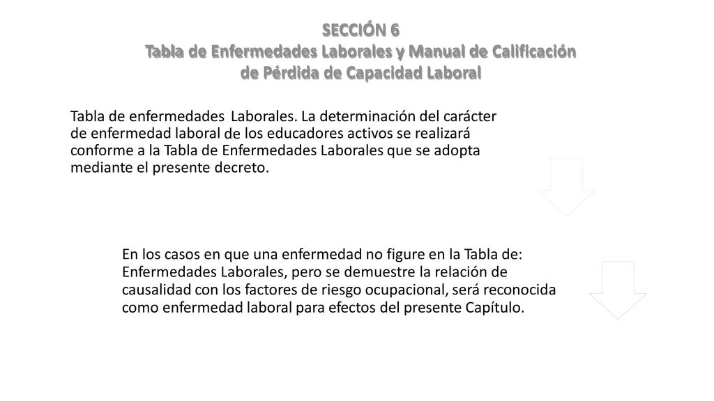 Enfermedades Laborales y Manual de Tabla de Calificación de Pérdida de