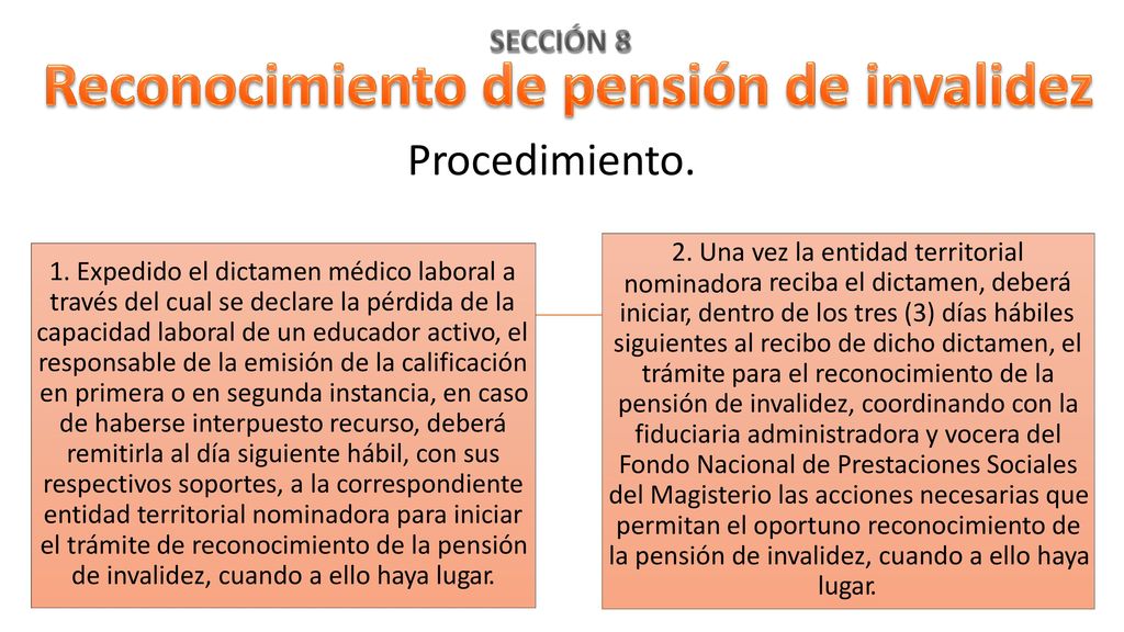 SECCIÓN 8 Procedimiento. 2. Una vez la entidad territorial